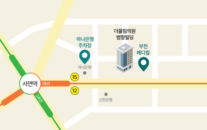 더올림의원 주차장 위치 안내 약도