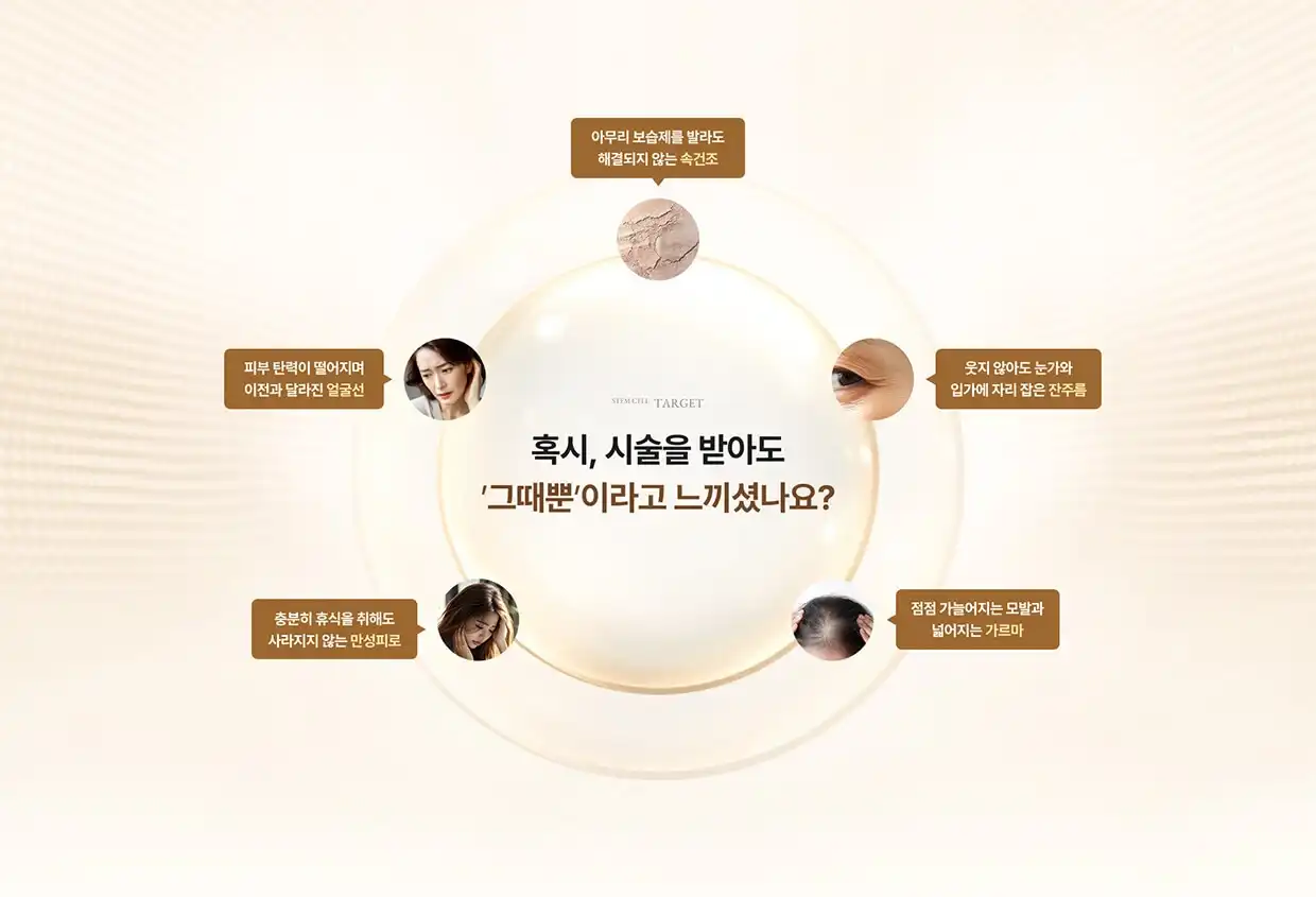 혹시, 시술을 받아도 '그때뿐'이라고 느끼셨나요?